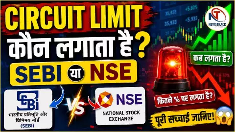 Share Market Analysis