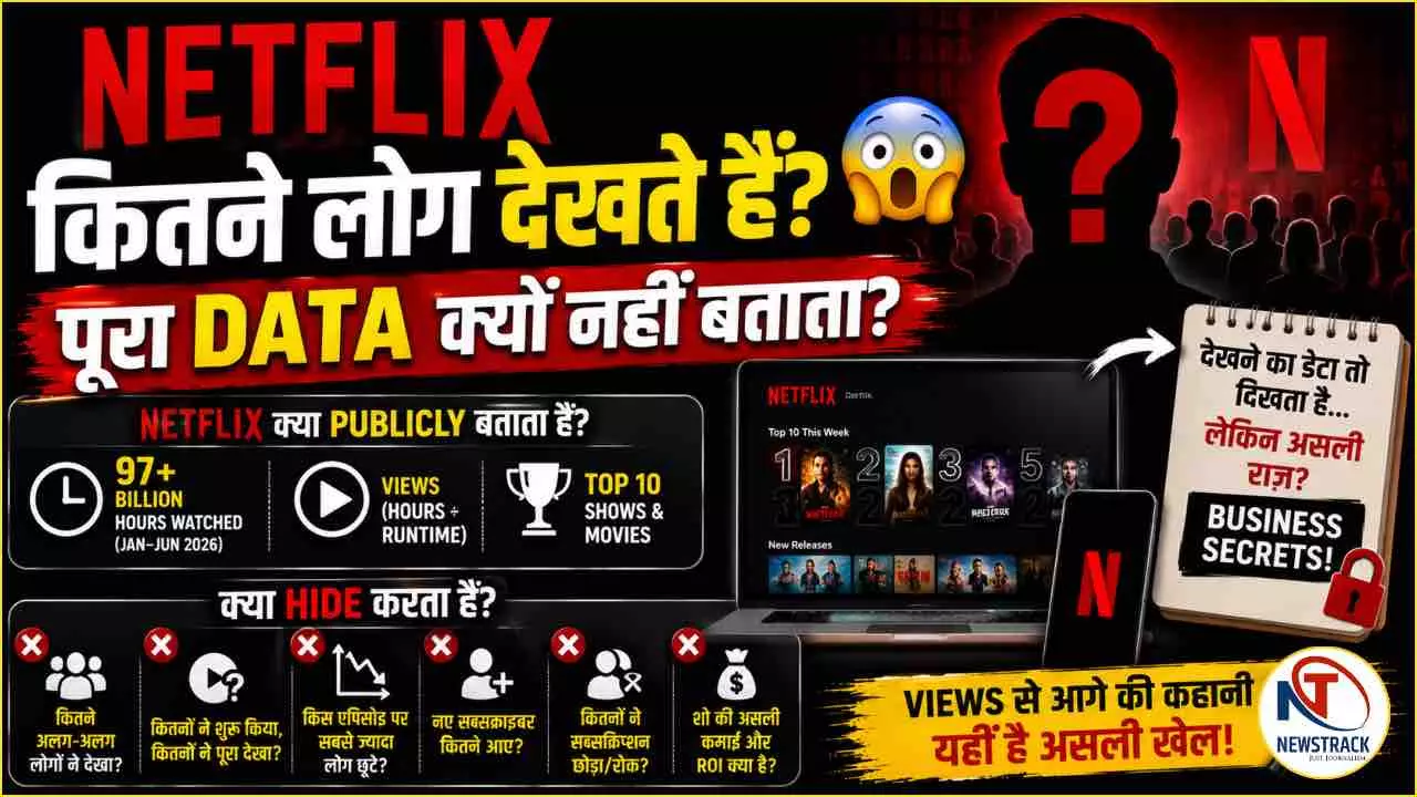 Netflix Viewership Data