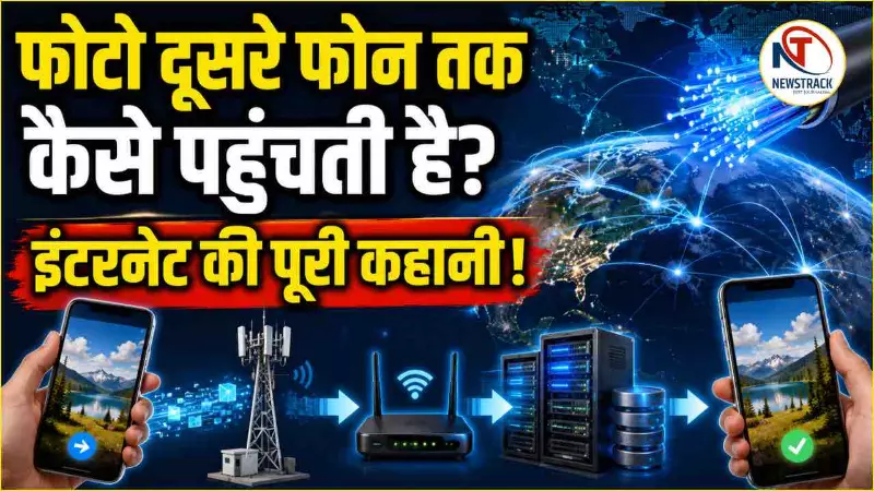 How Internet Works How Internet Works