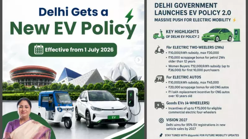 Delhi EV Policy 2026: N1 Goods Vehicles Must Be Electric From January 1