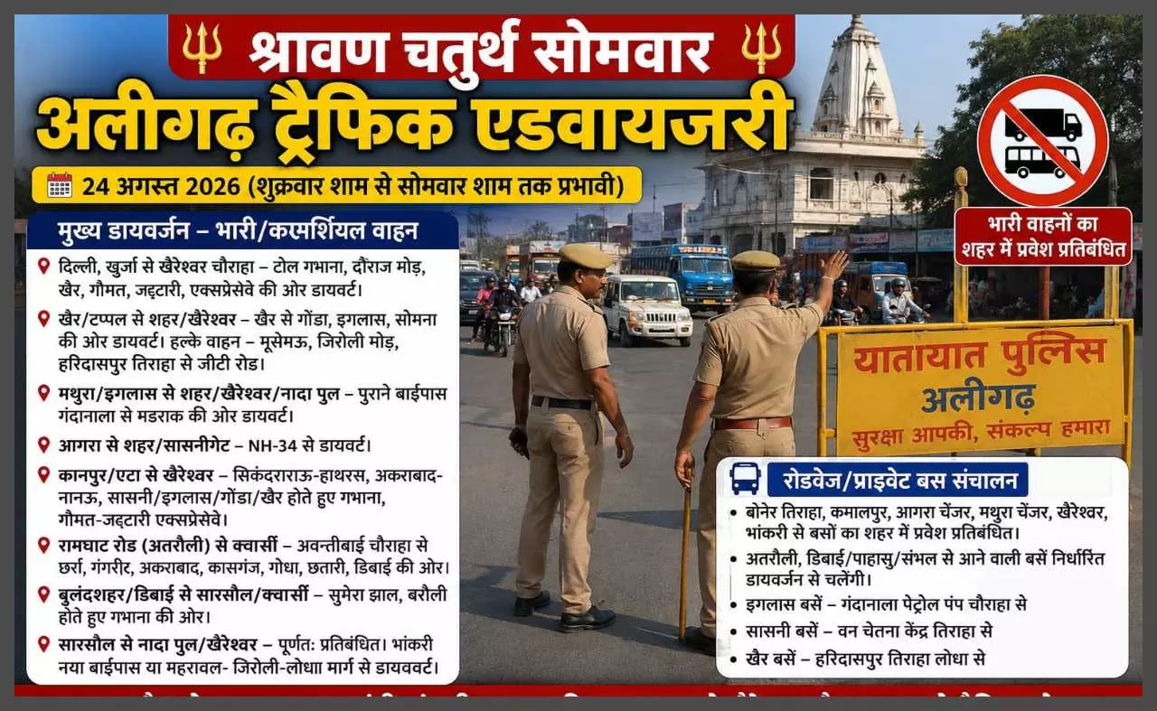 Aligarh News: चौथे सोमवार पर बदली ट्रैफिक व्यवस्था, भारी वाहनों की नो-एंट्री, कई रूट डायवर्ट Aligarh News: चौथे सोमवार पर बदली ट्रैफिक व्यवस्था, भारी वाहनों की नो-एंट्री, कई रूट डायवर्ट
