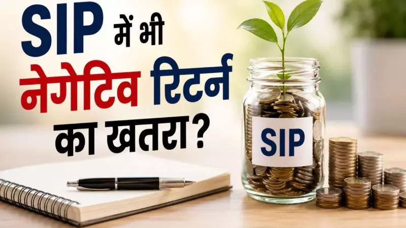 Annual SIP Annual SIP