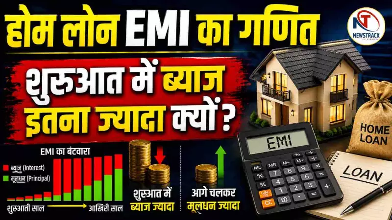 Home Loan EMI Interest Explained in Hindi Home Loan EMI Interest Explained in Hindi