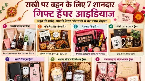 Rakhi Gift Ideas 2026: 7 Trendy Gift Hampers Your Sister Will Love Rakhi Gift Ideas 2026: 7 Trendy Gift Hampers Your Sister Will Love