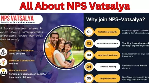 NPS Vatsalya: Start With Just ₹250 and Build a Long-Term Fund for Your Child