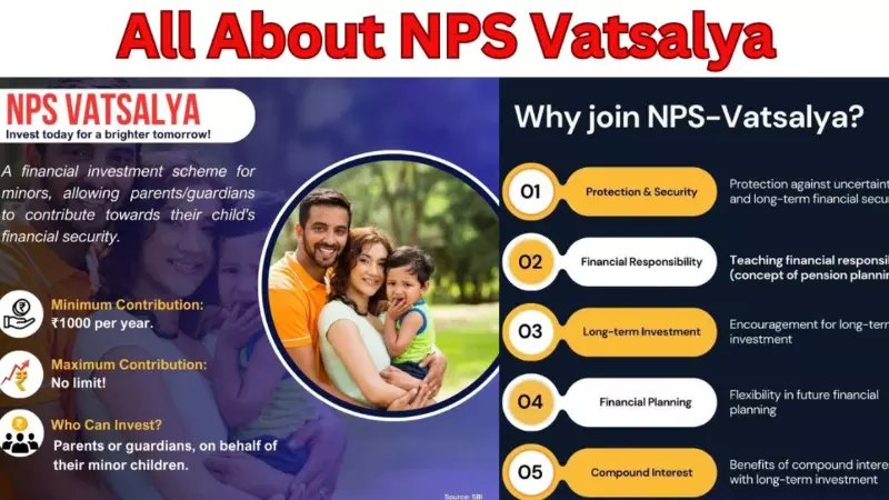 NPS Vatsalya: Start With Just ₹250 and Build a Long-Term Fund for Your Child NPS Vatsalya: Start With Just ₹250 and Build a Long-Term Fund for Your Child