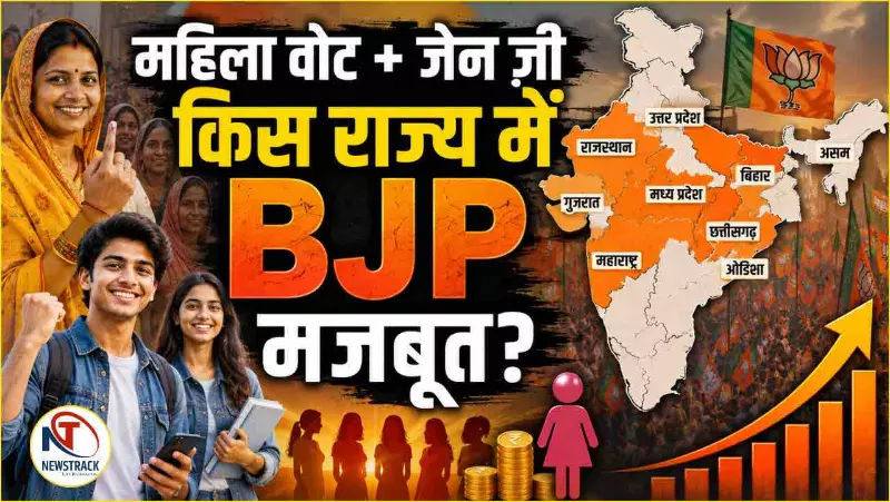 Women Voters Plus Gen Z BJP State-Wise Election Strategy