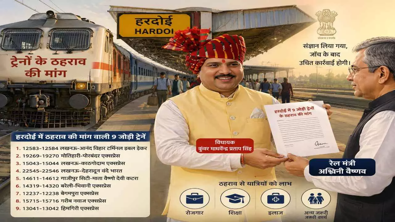 Hardoi News: सांसद के बाद विधायक ने भी उठाई 9 जोड़ी ठहराव की मांग, रेल मंत्री ने दिया जवाब