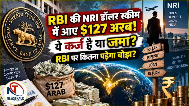 RBI FCNR(B) scheme 2026 Explained in Hindi RBI FCNR(B) scheme 2026 Explained in Hindi