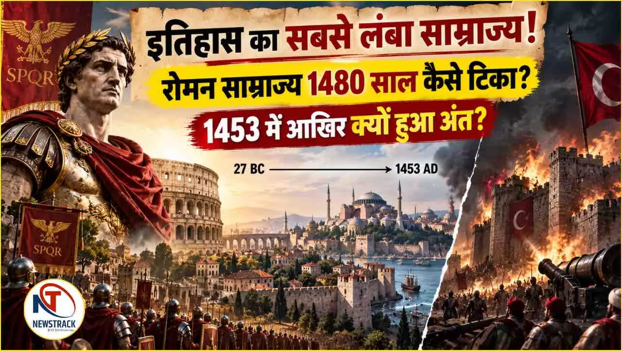 Roman Empire History Explained in Hindi