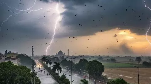 Aaj Ka Mausam Aaj Ka Mausam