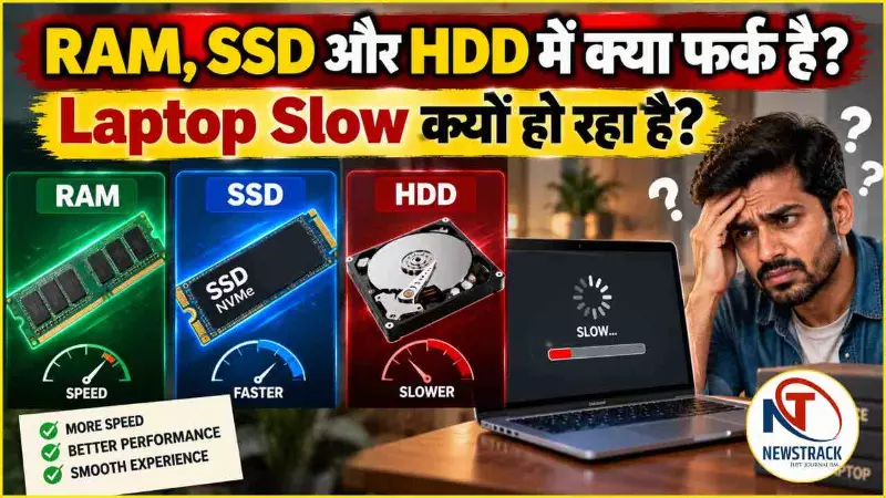 RAM SSD HDD Difference Explained