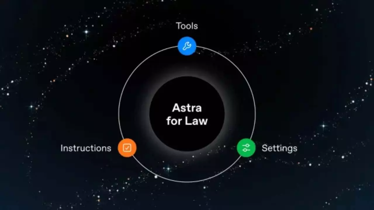 Astra for Law: How OpenAI’s AI Could Transform Legal Research Astra for Law: How OpenAI’s AI Could Transform Legal Research