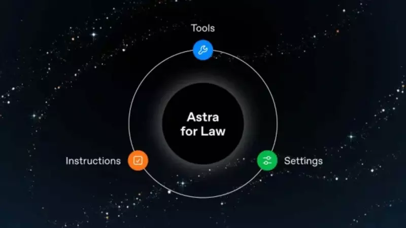 Astra for Law: How OpenAI’s AI Could Transform Legal Research Astra for Law: How OpenAI’s AI Could Transform Legal Research