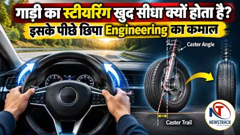 Car Steering System Explained in Hindi Car Steering System Explained in Hindi