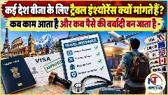 Schengen Visa Travel Insurance Explained in Hindi Schengen Visa Travel Insurance Explained in Hindi
