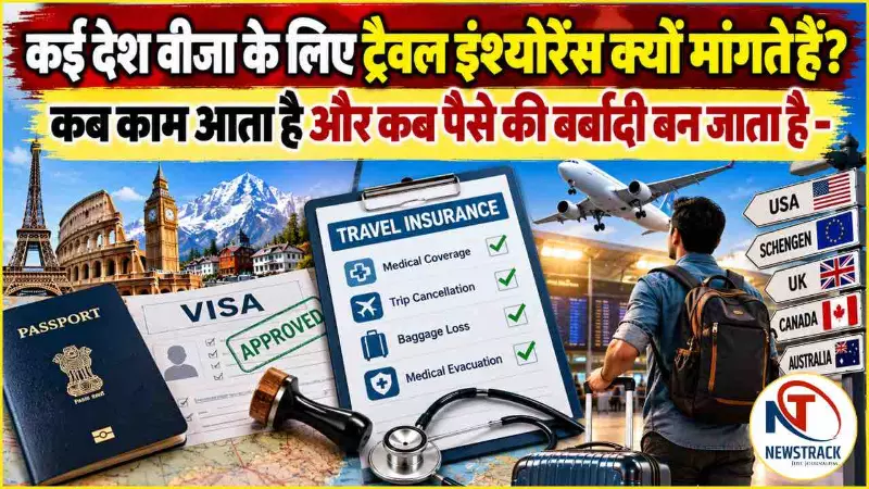 Schengen Visa Travel Insurance Explained in Hindi Schengen Visa Travel Insurance Explained in Hindi