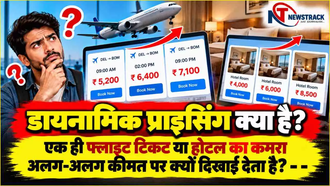 Flight Hotel Booking Dynamic Pricing Explained in Hindi Flight Hotel Booking Dynamic Pricing Explained in Hindi
