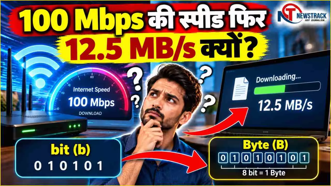Bit और Byte में क्या फर्क है? 100 Mbps की डाउनलोड स्पीड 12.5 MB/s क्यों?