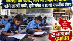 Government Schools, Uttar Pradesh Schools,  Uttarakhand Schools