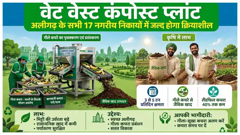 Compost plants to be set up in 17 cities, fertilizer will become wet waste Compost plants to be set up in 17 cities, fertilizer will become wet waste