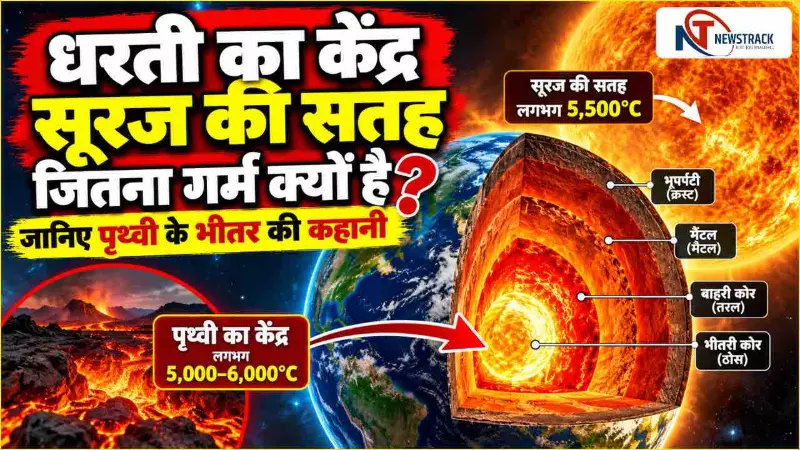 Earths Core Temperature Why Is Earth Hot Inside | Earth Internal Heat Sources | Newstrack Hindi Earths Core Temperature Why Is Earth Hot Inside | Earth Internal Heat Sources | Newstrack Hindi