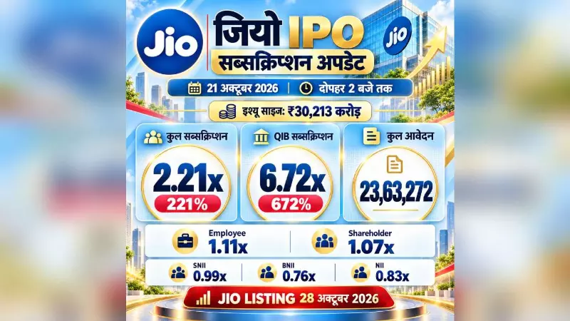 Jio IPO 2026 Jio IPO 2026