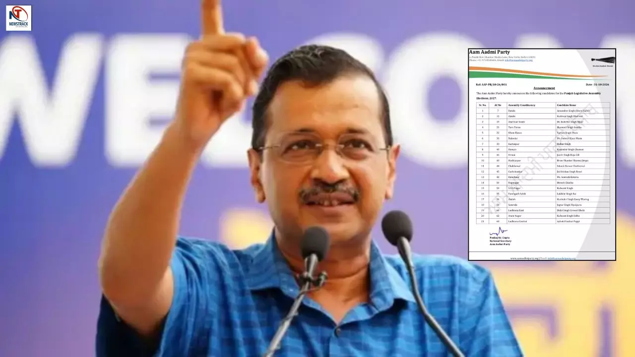 Punjab AAP Candidates List Punjab AAP Candidates List