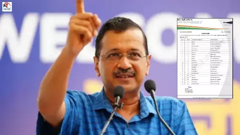 Punjab AAP Candidates List