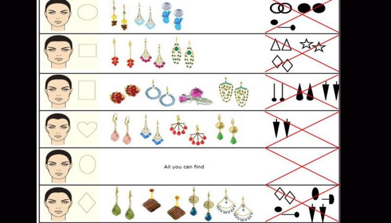 How To Choose The Right Earrings For Your Face Shape  HerZindagi