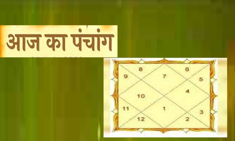 29 March 2023 Ka Panchang Tithi in Hindi : दुर्गाष्टमी पर बन रहा कौन सा शुभ-अशुभ योग, जानने के लिए देखिए आज का पंचांग