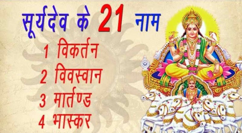 Surya Bhagwan ke 21 Naam: भगवान सूर्य के 21 नाम, इन नामों का महात्म