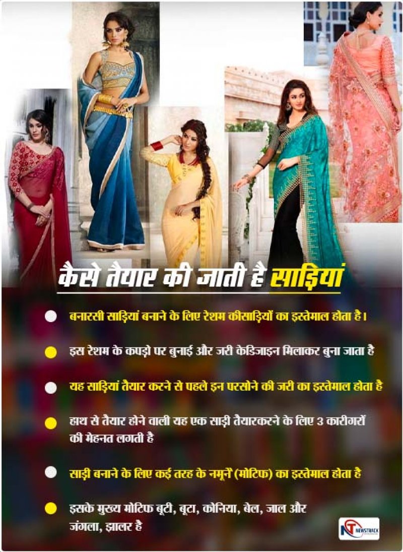 Saree Style Difference Between Kanjivaram And Banarasi Silk Saree - Amar  Ujala Hindi News Live - Saree Style:अलग होती हैं कांजीवरम और बनारसी सिल्क  की साड़ी, आप भी जानें इनका अंतर