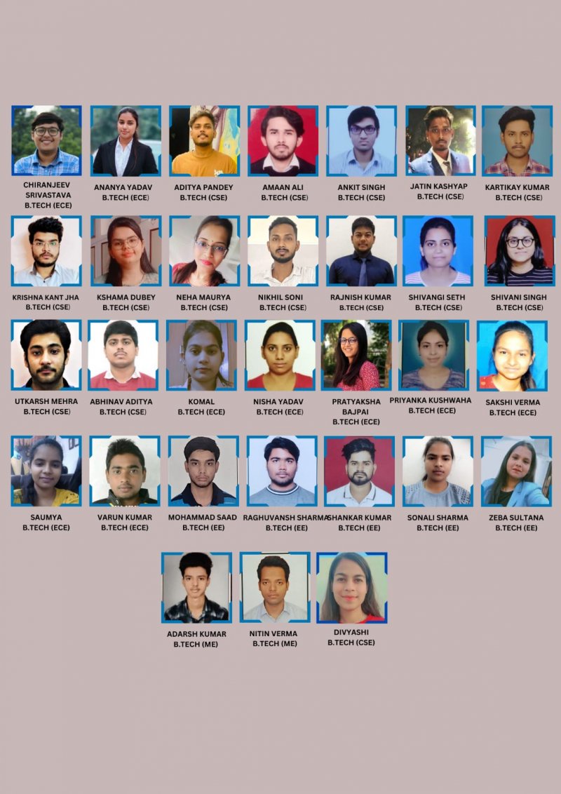 Lucknow University: 31 छात्रों का हुआ कैंपस प्लेसमेंट, अधिकतम पैकेज 6.0 लाख प्रतिवर्ष