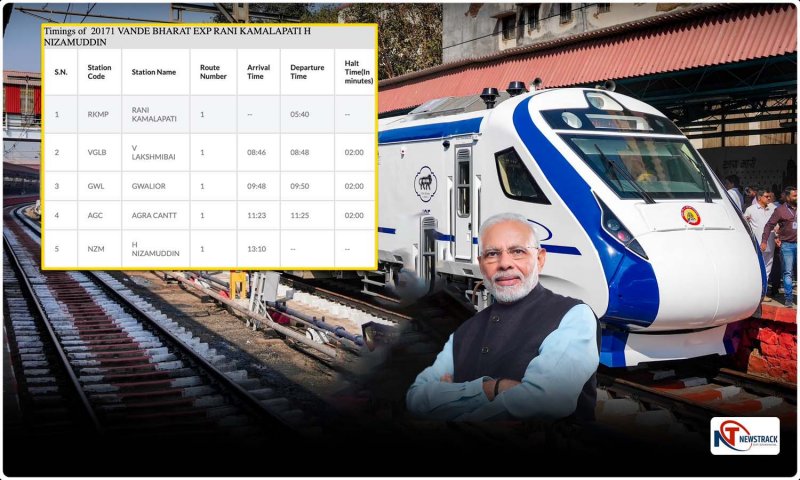Vande Bharat Express Train Details: अब इस ट्रेन से आपका सफर हुआ आसान, जानें वंदे भारत एक्सप्रेस की टाइमिंग, किराया और सब कुछ डीटेल में