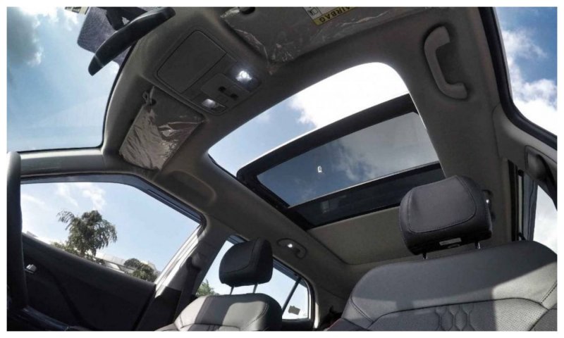 Sunroof Car Features: सनरूफ कारें अब लोगों को कर रहीं परेशान, जानें इस फीचर्स की दुश्वारियां