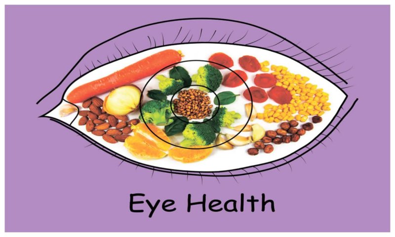 Food For Eye Health: ये 6 खाद्य पदार्थ हैं आँखों के लिए वरदान, आप भी शामिल करें इन्हे अपने भोजन में