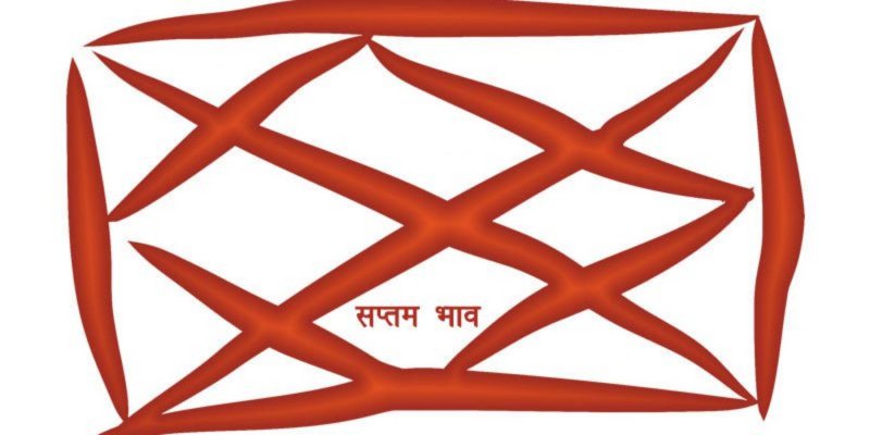 Saptamesh Astrology: ज्योतिष शास्त्र कुंडली में सप्तमेश से जाने कैसा होगा भविष्य