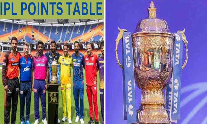 IPL 2023 Points Table: नंबर-1 के लिए तीन टीमों में जबरदस्त टक्कर, देखें आईपीएल 2023 की लेटेस्ट प्वाइंट्स टेबल...