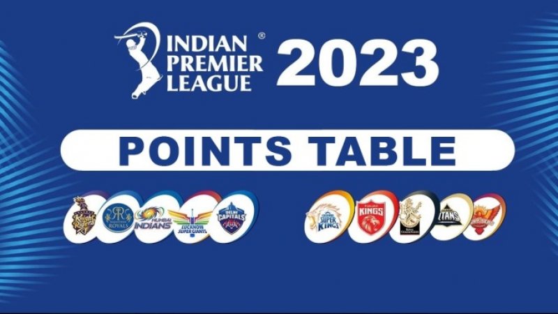 IPL 2023 Points Table: आईपीएल की अंक तालिका में बड़ा फेर बदल, जानें सभी टीमों का हाल