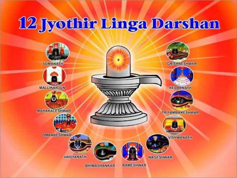 Jyotirlingas: जानिए, 12 ज्योतिर्लिंग और 12 राशियों के बीच सम्बन्ध