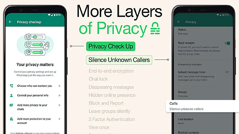 WhatsApp Silence Feature: अब व्हाट्सएप पर नहीं होंगे अननोन नंबर से परेशान, यहां जाने कैसे होगा फीचर एक्टिवेट
