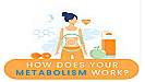 Health Tips: ध्यान दें सभी लोग, अपने मेटाबोलिज्म पर रखिये निगाह, हो सकती है बड़ी समस्या