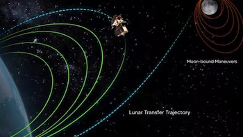 Chandrayaan-3: चंद्रमा के और करीब पहुंचा चंद्रयान, अब फाइनल लैंडिंग की तैयारी
