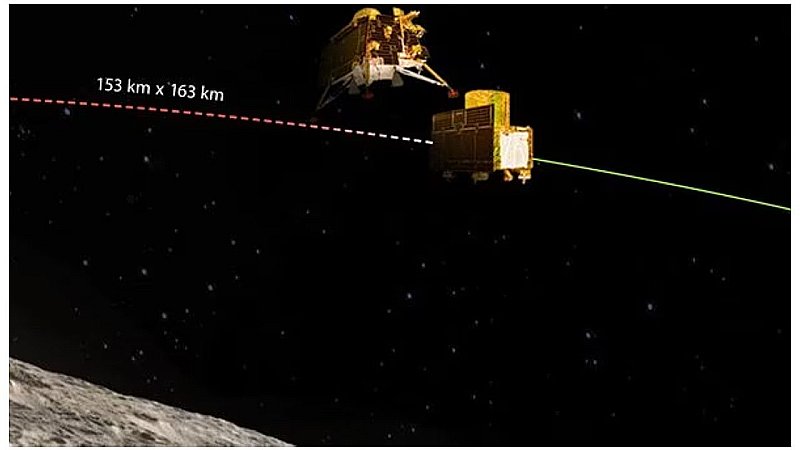 Chandrayaan-3: चन्द्रयान 3 की तैयारी अब चांद पर लैंडिंग की, यहां देखें क्या पूरी जानकारी