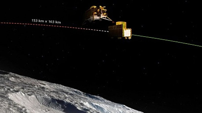 Chandrayaan-3 Moon Landing: चन्द्रमा पर लैंडिंग का सेफ स्पॉट ढूंढ रहा चन्द्रयान 3